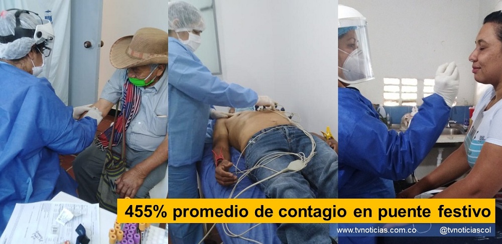 Neiva Huila Colombia UCI paciente COVID-19 Pandemia Hospitales Salud pública inicio año 2020 2021