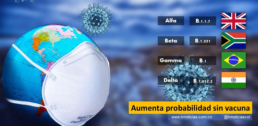 La vacunación sigue siendo el mejor método de prevención contra el COVID-19, de acuerdo con los últimos datos sobre la efectividad del biológico Pfizer y Moderna, frente a la variante Delta. Los estudios efectuados por científicos demuestran una vez más la necesidad de persistir en la aplicación de las medidas de bioseguridad que deben atender toda la población civil. Aumenta probabilidad sin vacuna alfa beta gamma delta www.tvnoticias.com.co tvnoticiascol TVNOTICIAS.COM