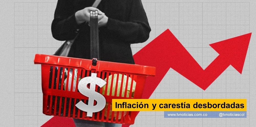 En diciembre pasado las centrales obreras y el gobierno de Iván Duque negociaron un alza del salario mínimo del 10%. Este llegó al millón de pesos. Con un dólar ubicado alrededor de los $4.000, eso significa que nuestro salario mínimo sólo alcanza los doscientos cincuenta dólares Inflación y carestía desbordadas tvnoticiascol www.tvnoticias.com.co salario minimo legal vigente Colombia