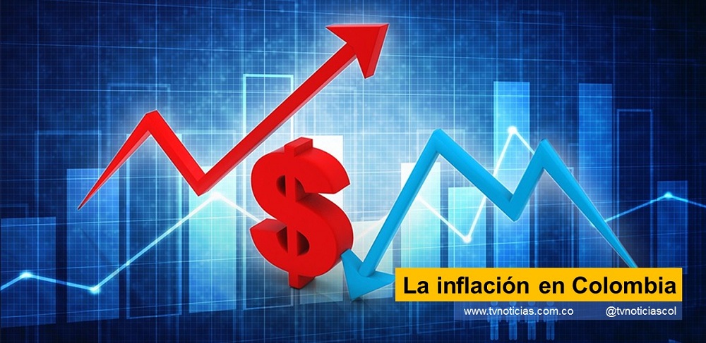 www.tvnoticias.com.co tvnoticiascol En todo el mundo han aumentado los temores de una inflación elevada y persistente en un contexto de recesión económica un fenómeno conocido como estanflación La inflación en Colombia